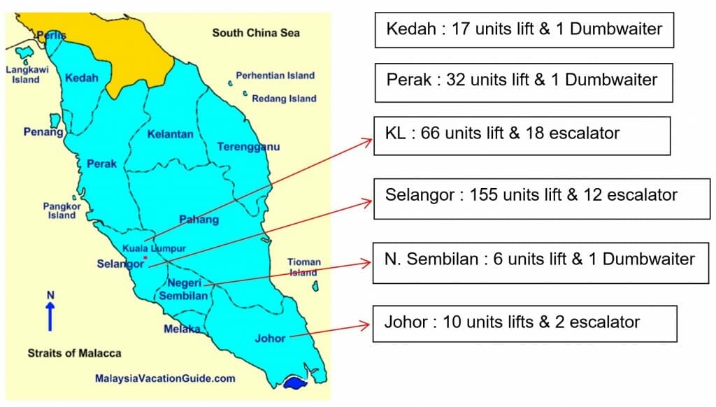 cekatan-tech-past-project